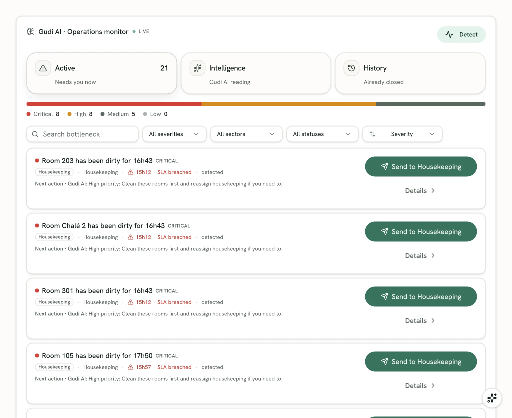 GudiSystem pricing with rate recommendations by date and room type