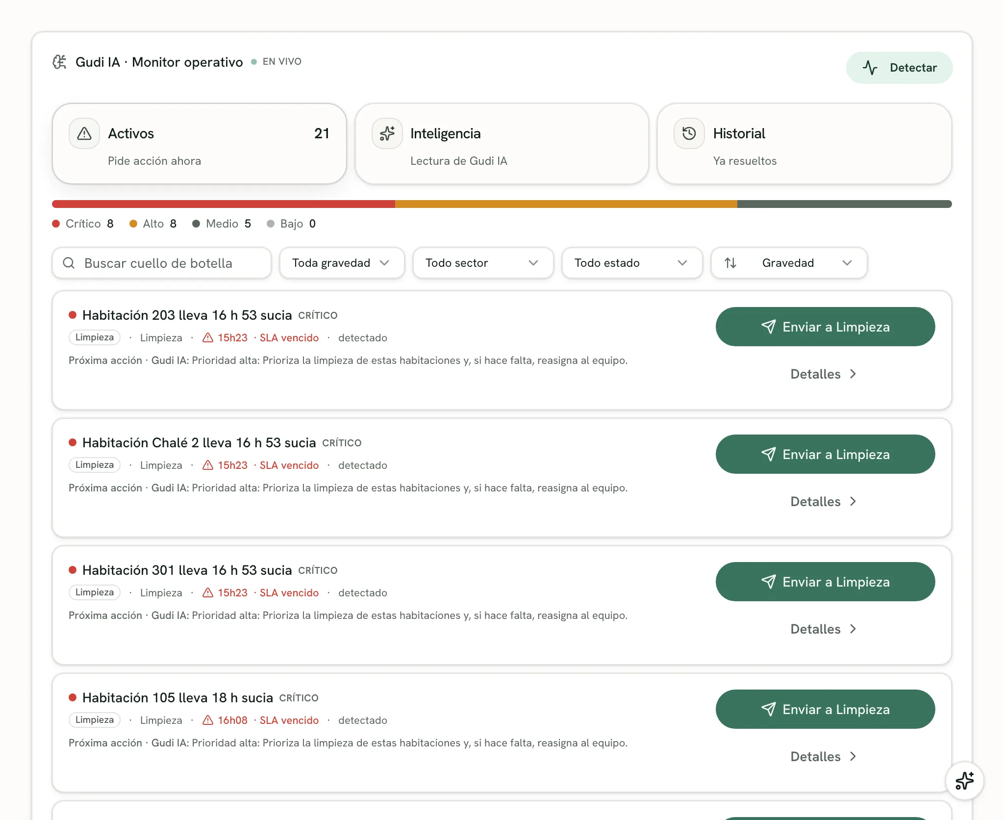 Tarifas de GudiSystem con las recomendaciones de precio por fecha y tipo de habitación