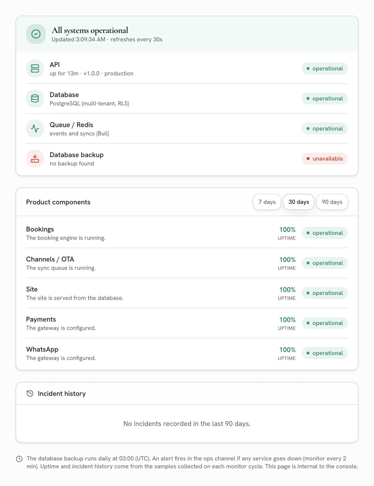 System status