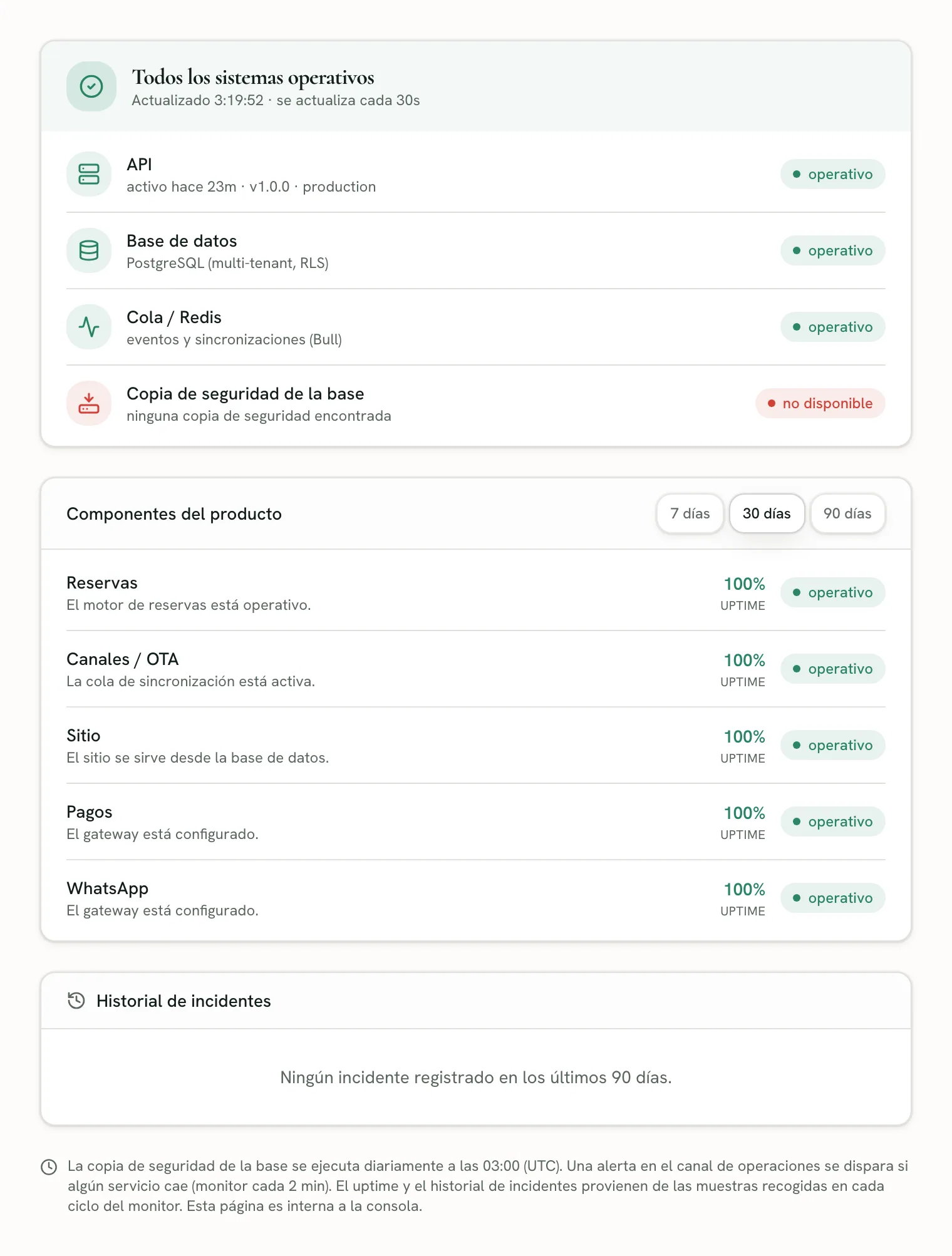Estado del sistema